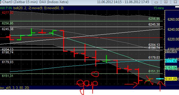BB-trading 514662
