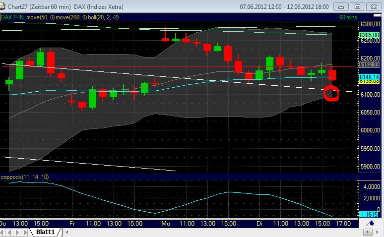 BB-trading 514889