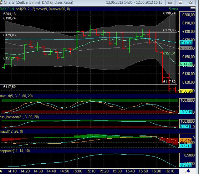 BB-trading 514891