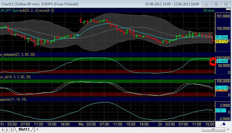 BB-trading 514894