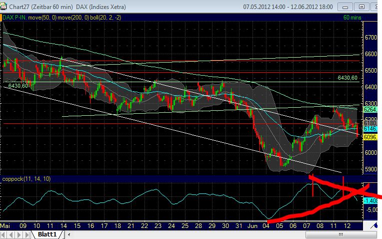 BB-trading 514895
