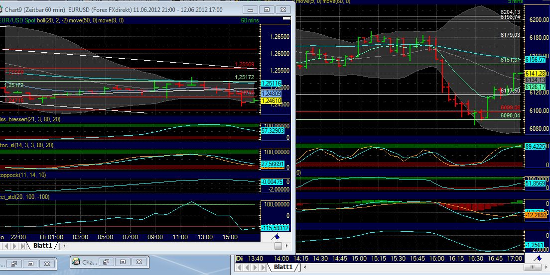 BB-trading 514911