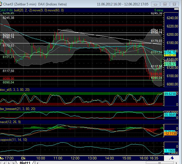 BB-trading 514912