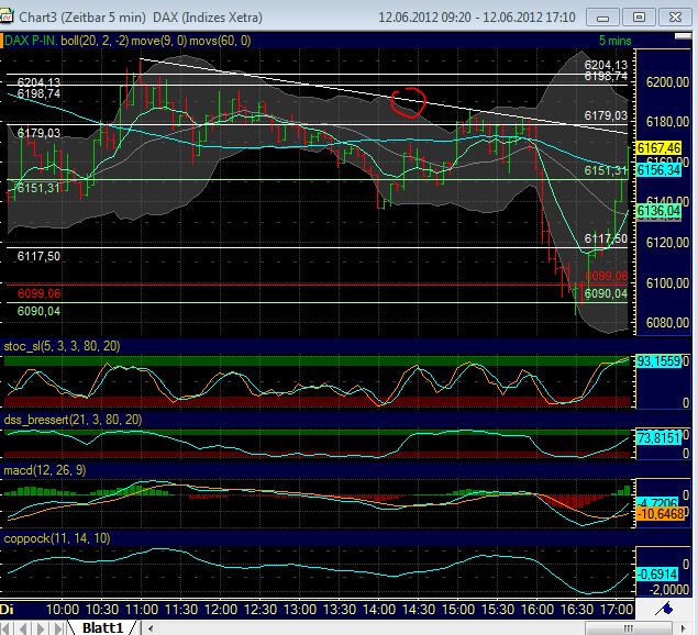 BB-trading 514915