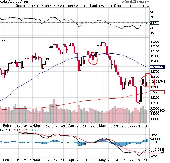 BB-trading 514917