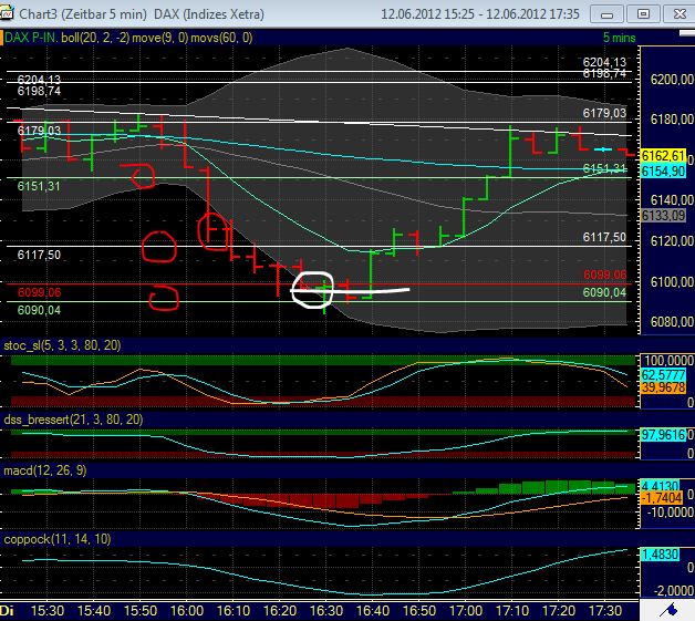 BB-trading 514922
