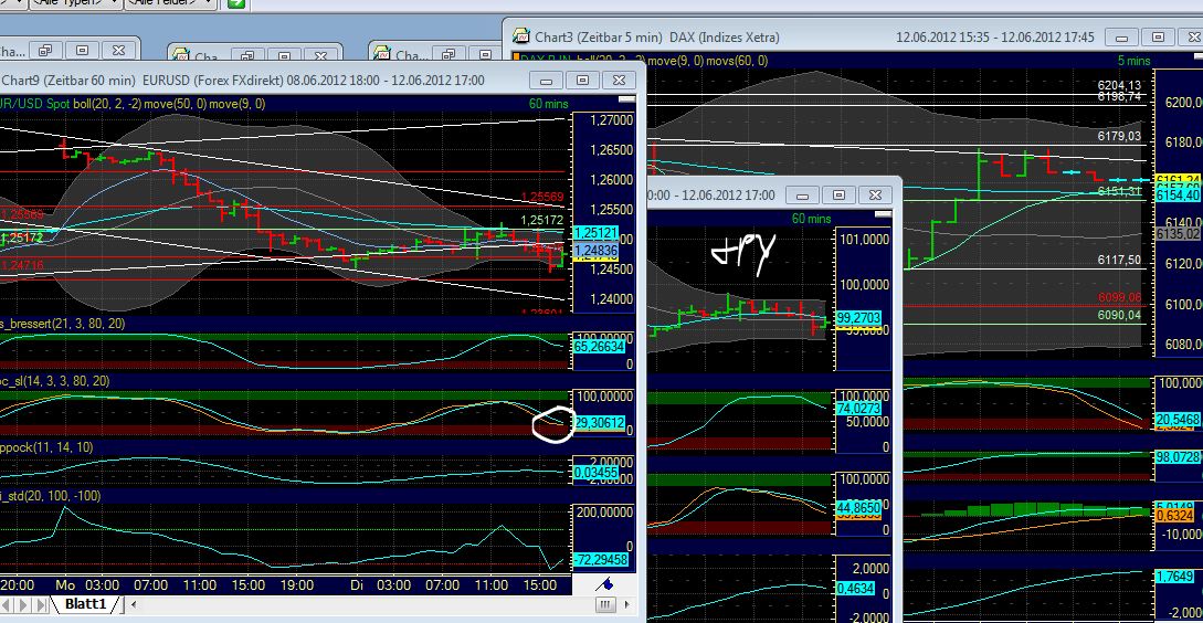 BB-trading 514925