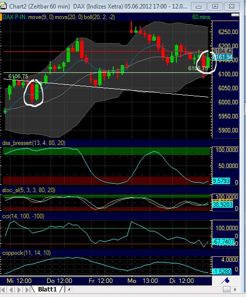 BB-trading 514939