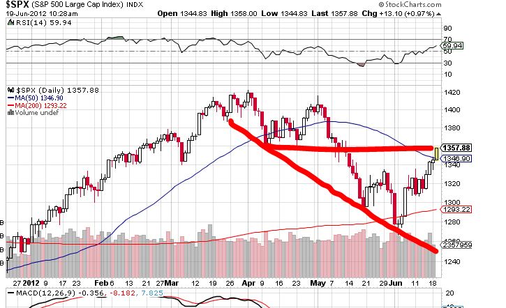 QV ultimate 2012 516430