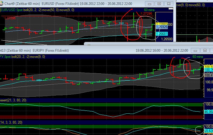 QV ultimate 2012 516782