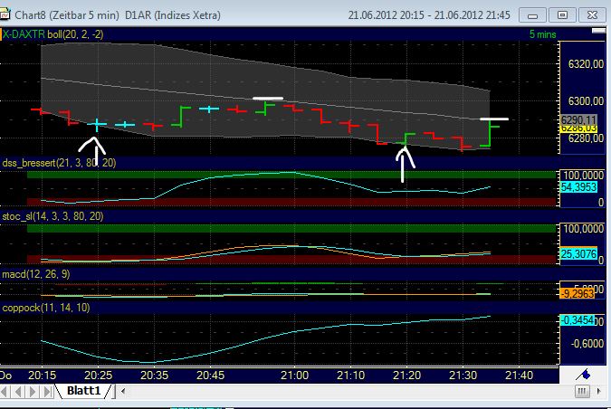 BB-trading 517135