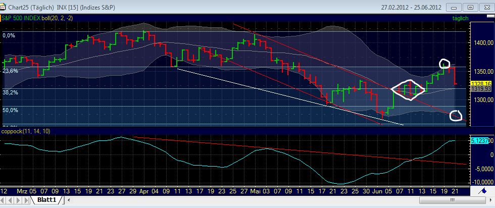 BB-trading 517145