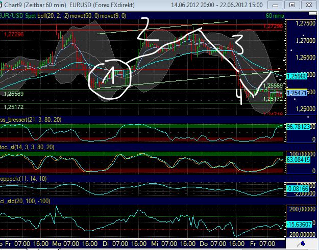 QV ultimate 2012 517338