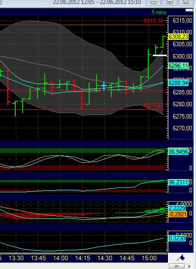 BB-trading 517343