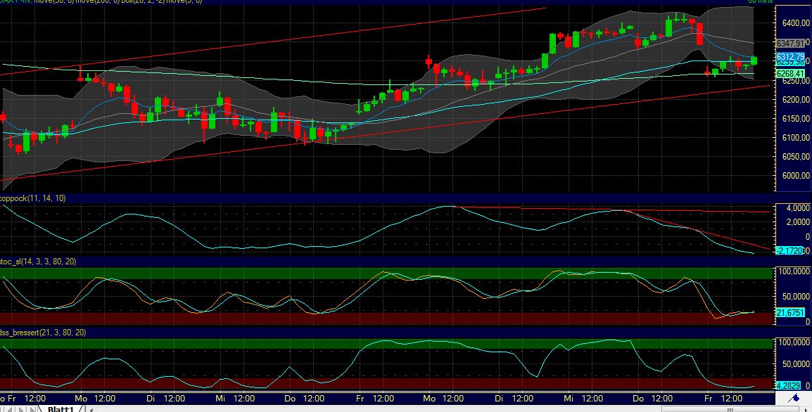 BB-trading 517348