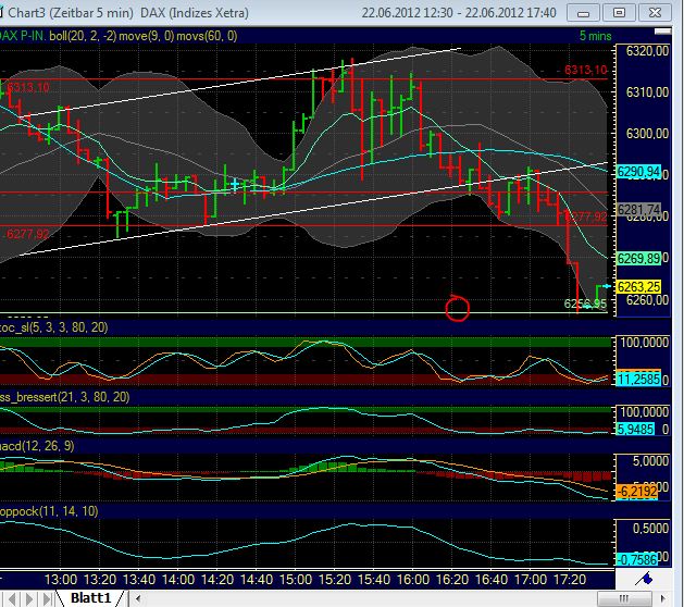 BB-trading 517403