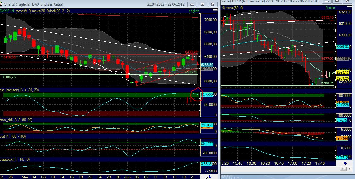 BB-trading 517410