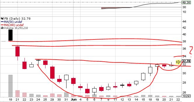 BB-trading 517416