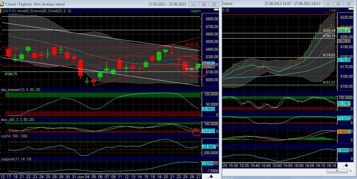 BB-trading 518389