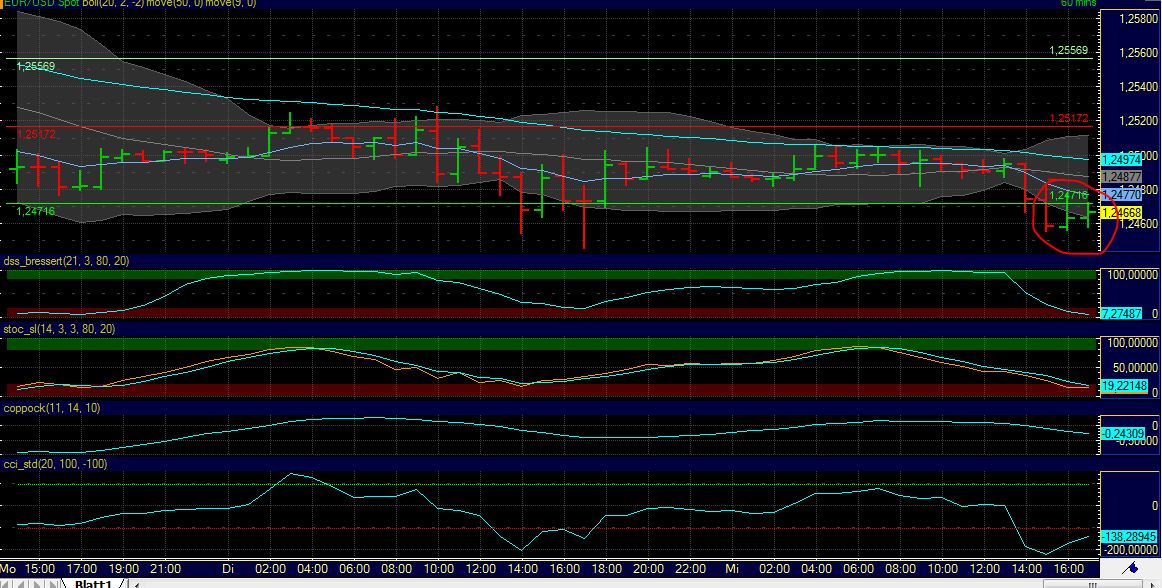 BB-trading 518409