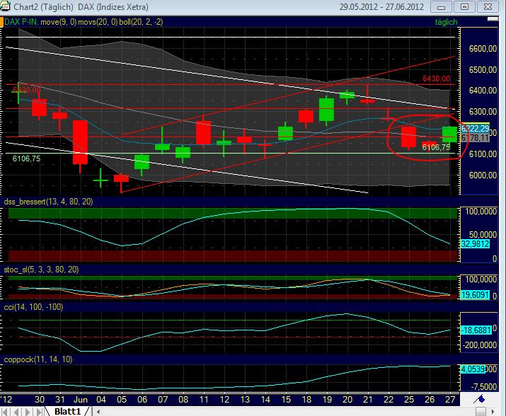 BB-trading 518425