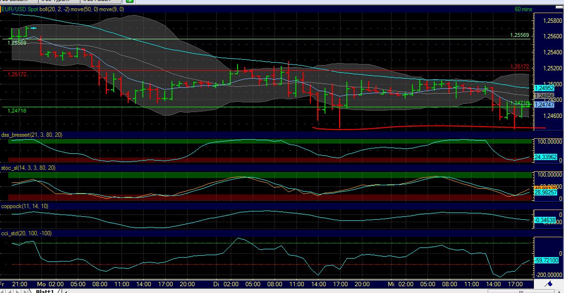 BB-trading 518456