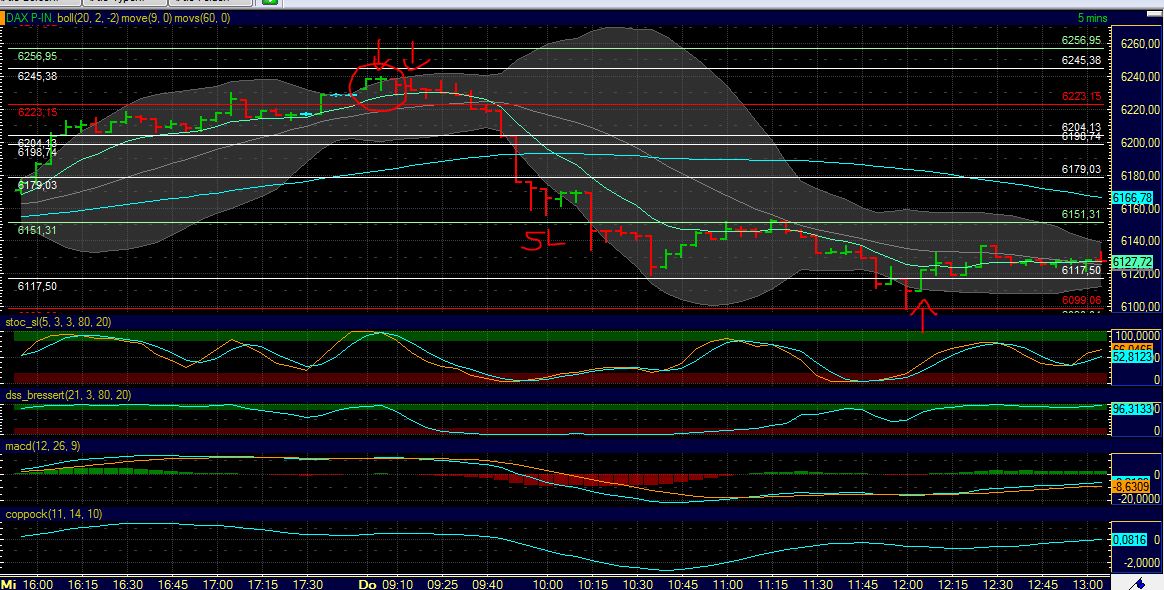 BB-trading 518621