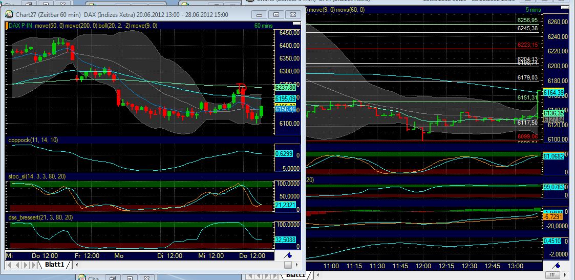 BB-trading 518623