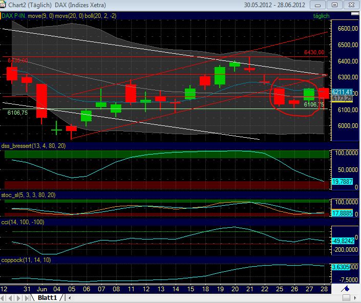 BB-trading 518627