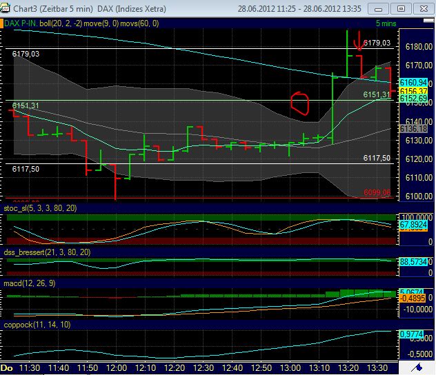 BB-trading 518634