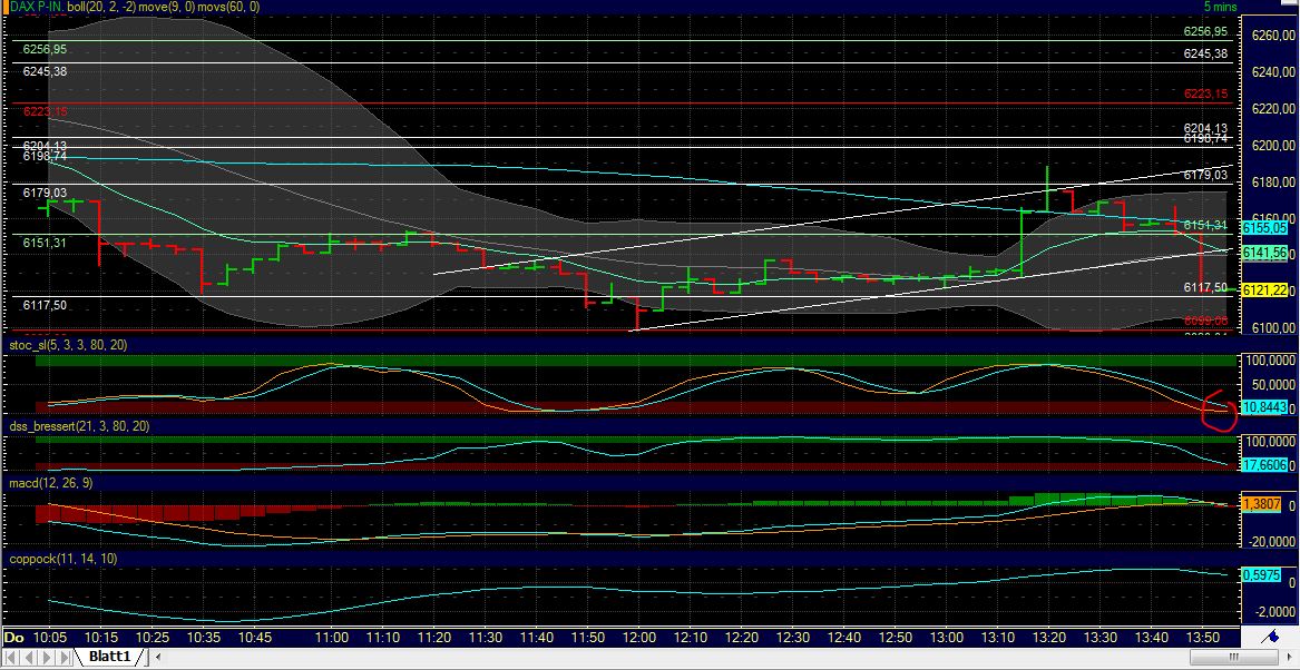 BB-trading 518639