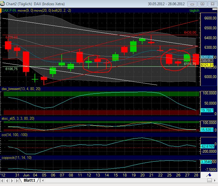 BB-trading 518651