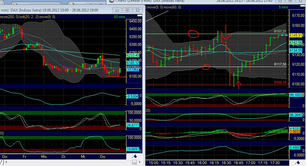 BB-trading 518704