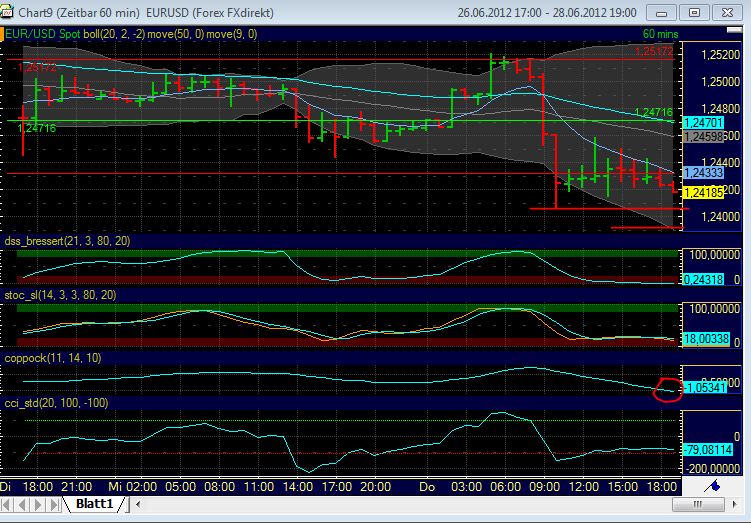 BB-trading 518707