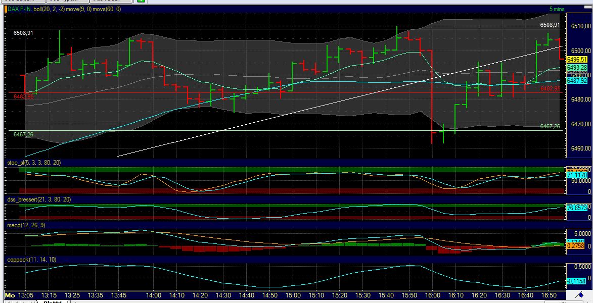BB-trading 519431