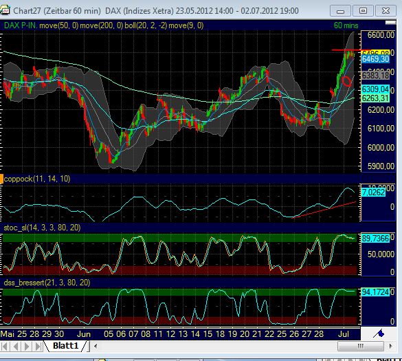 BB-trading 519449