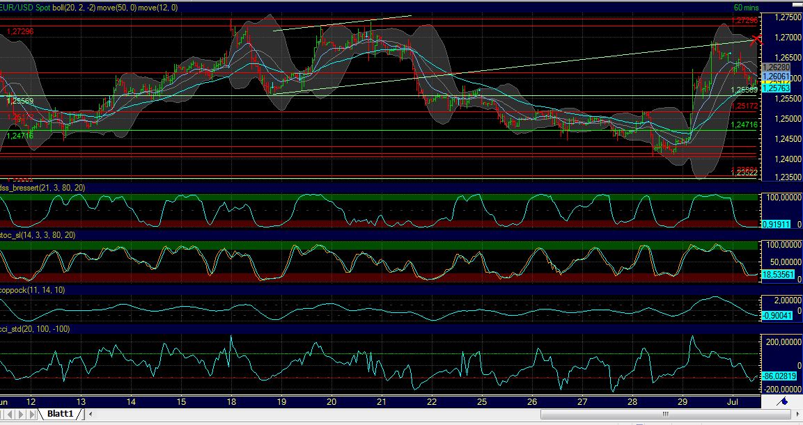 BB-trading 519479