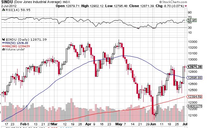 BB-trading 519517