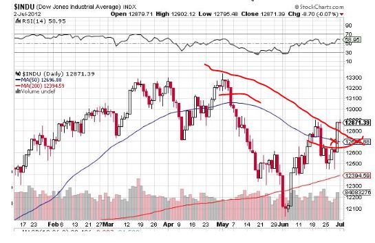 BB-trading 519528