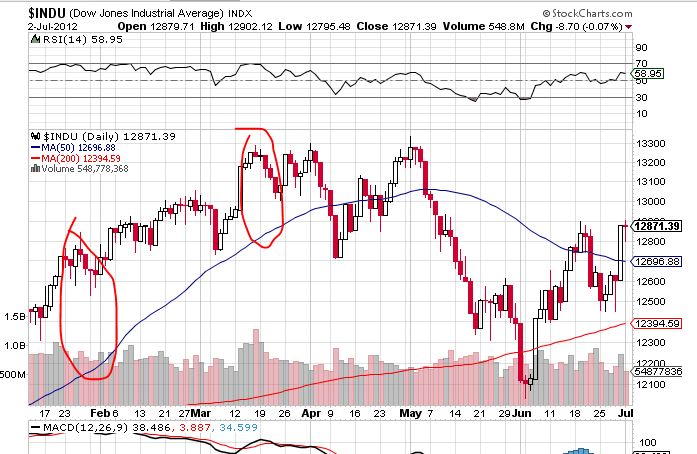 BB-trading 519533