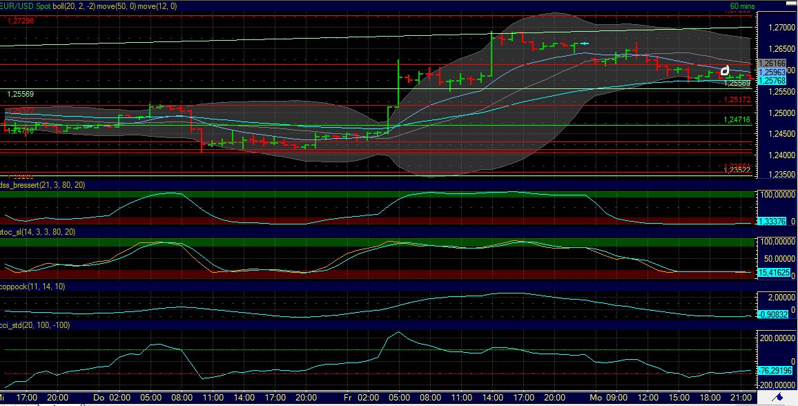 BB-trading 519535