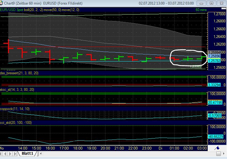 BB-trading 519555