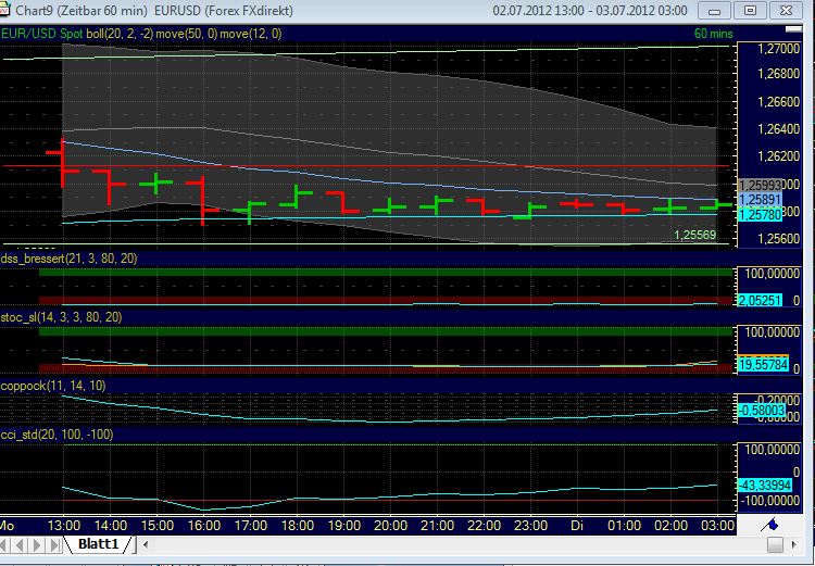 BB-trading 519556