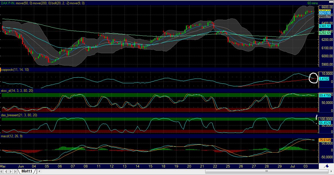 QV ultimate 2012 519714