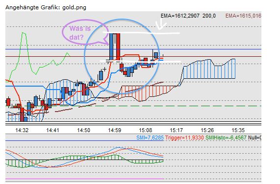 QV ultimate 2012 519726