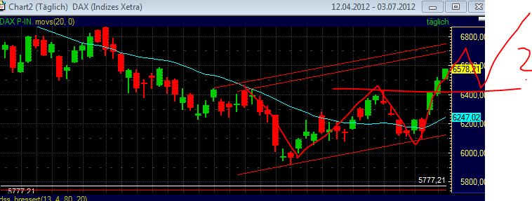 QV ultimate 2012 519809