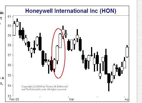 QV ultimate 2012 520134