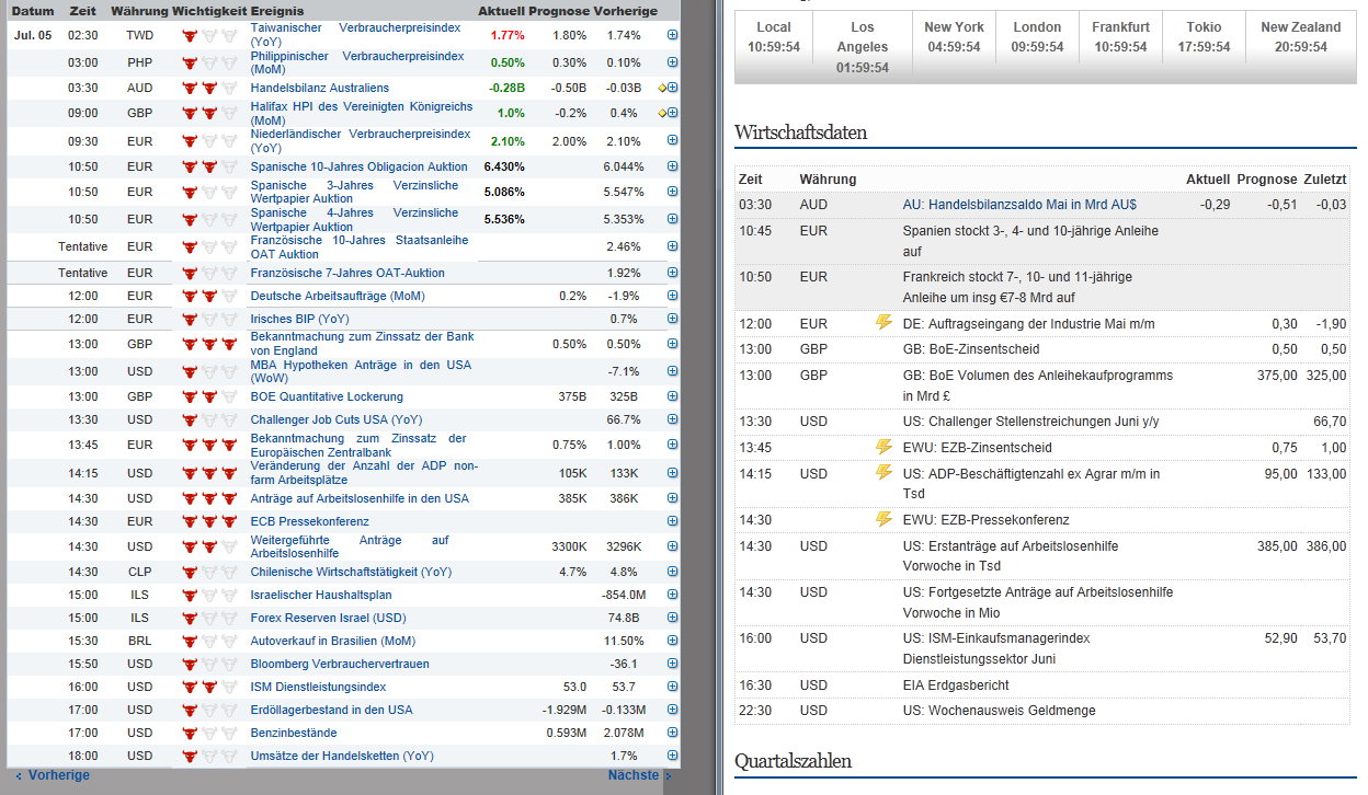 BB-trading 520245