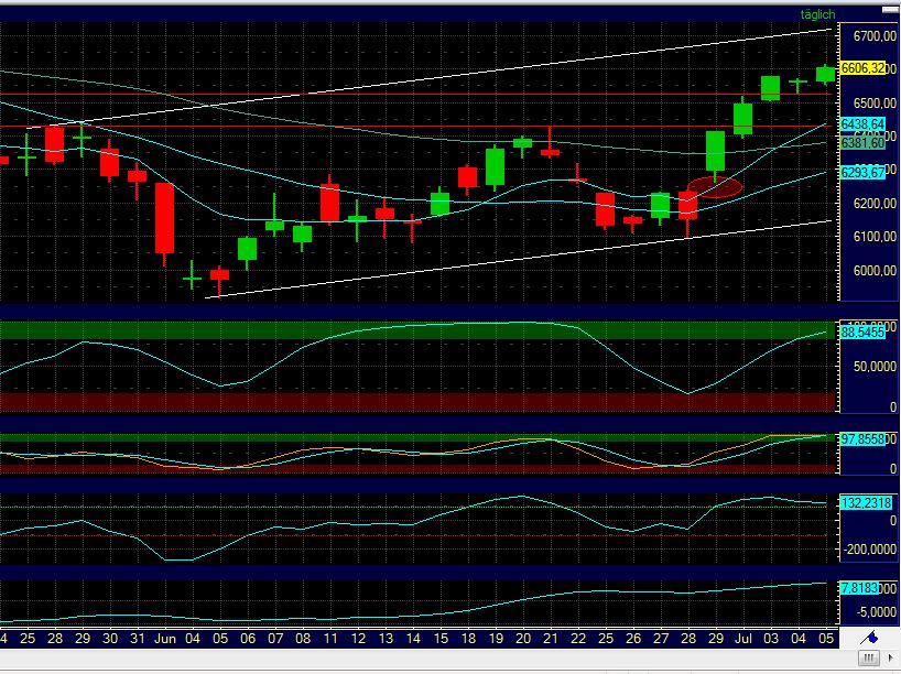 BB-trading 520276