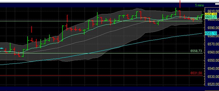 BB-trading 520286